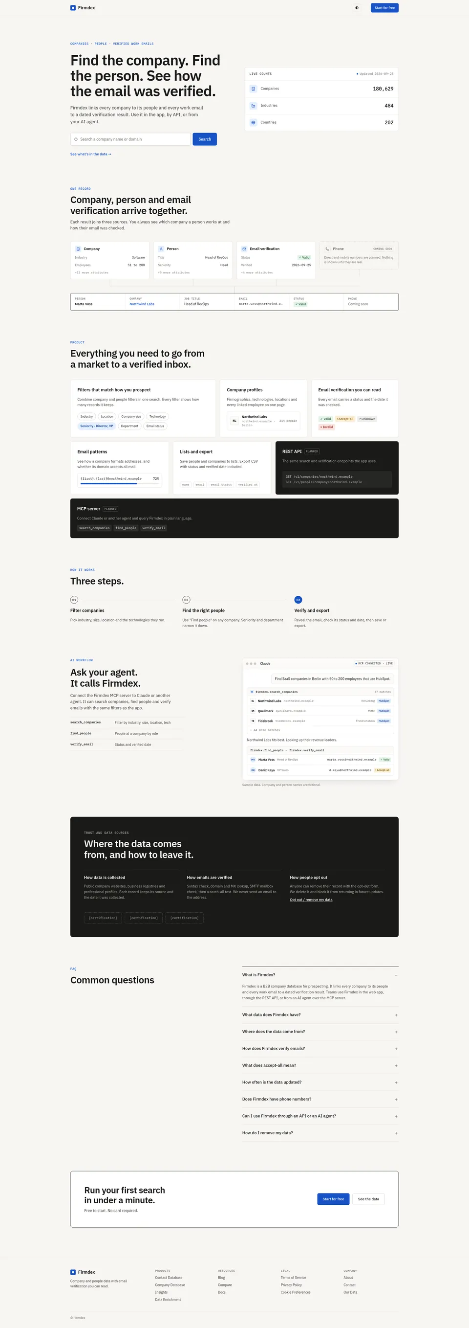 Desktop capture of the Firmdex home page, from top to bottom