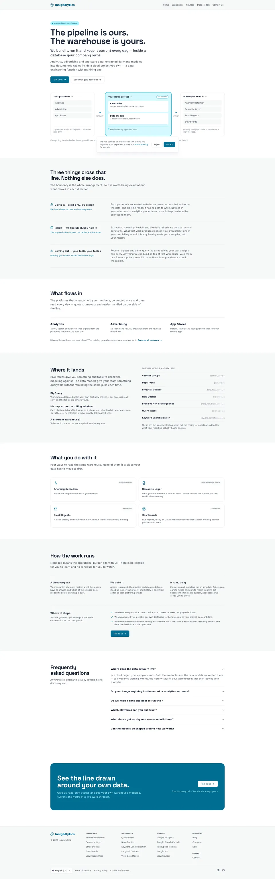 Desktop capture of the Insightlytics home page, from top to bottom